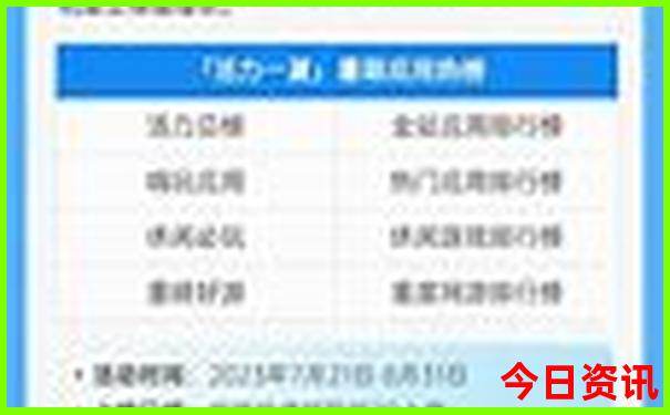 河南有哪些好玩的景点
